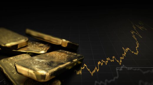Sprawdzanie i analiza kursu złota